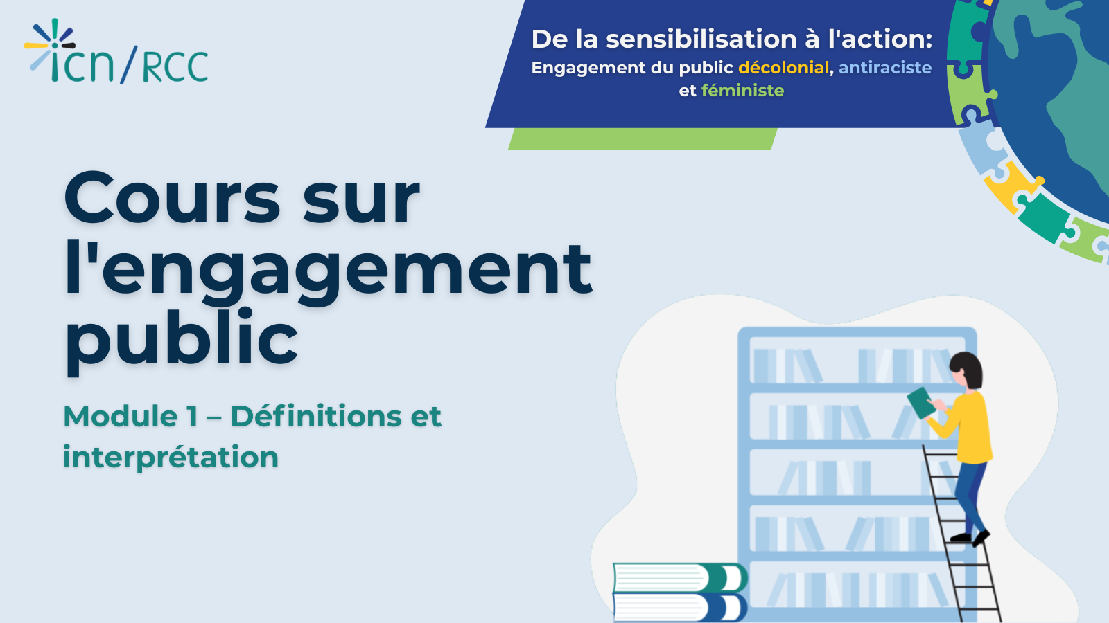 Module 1 – Definitions and Understanding