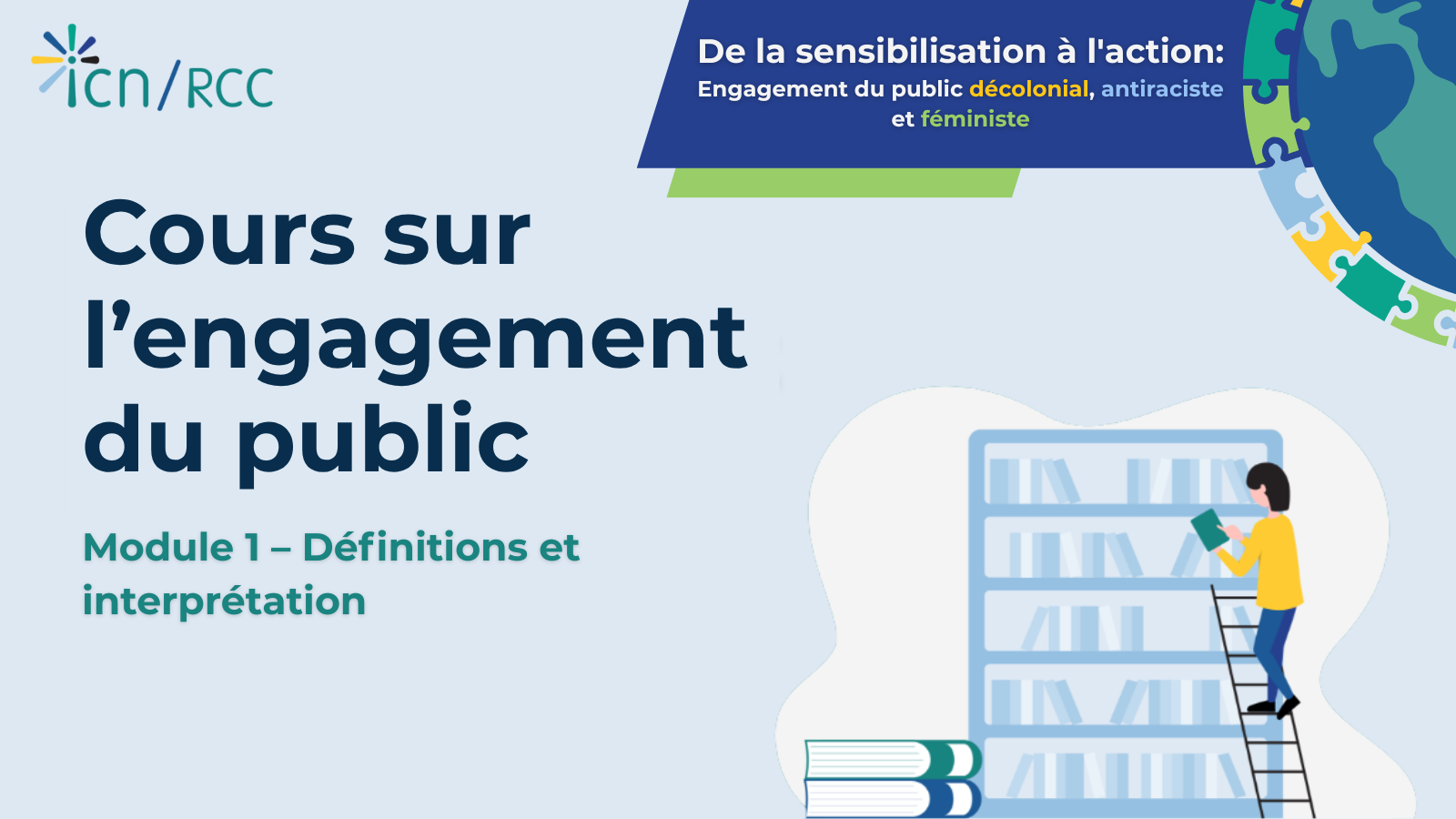 Module 1 – Definitions and Understanding